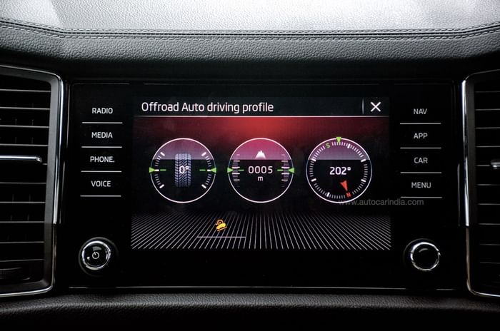 Autocar India SUV off road day 2023